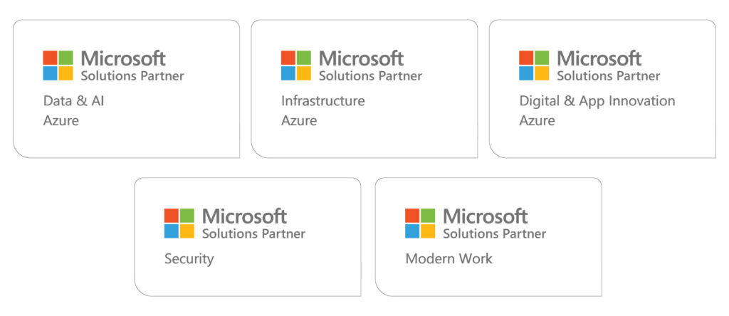 Transparity Stand Out From The Crowd With Five Microsoft Designations