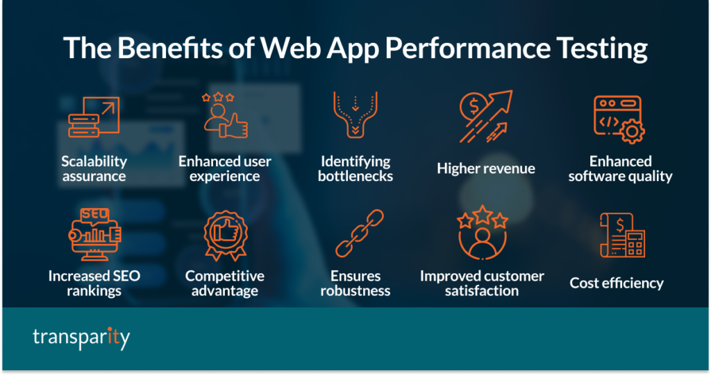 The benefits of web app performance testing