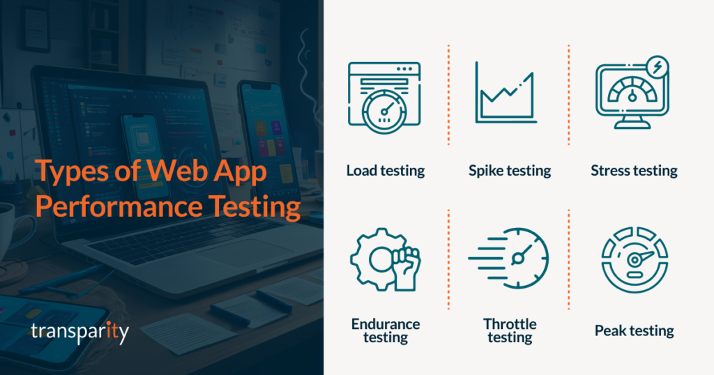 The types of web app performance testing