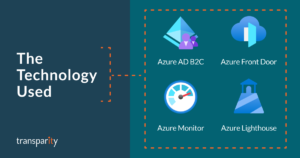 Technology used in migration to Azure AD B2C