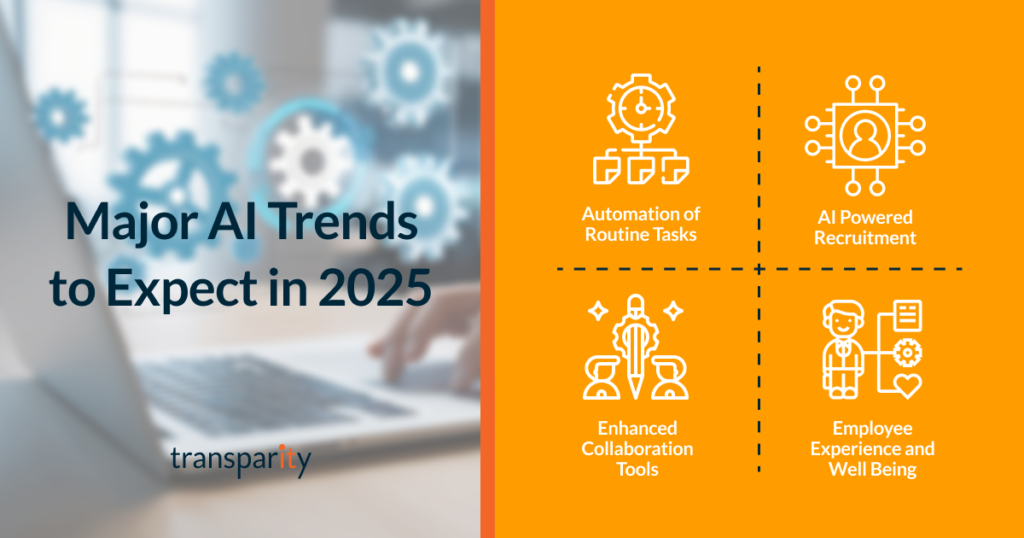 AI Trends for 2025