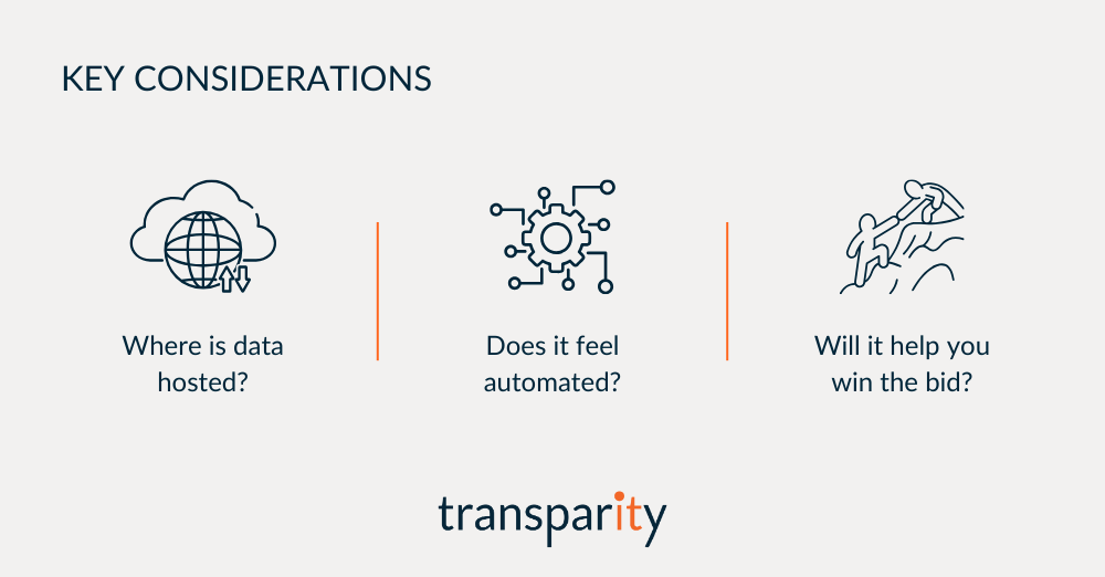 AI Bid Management Considerations 2