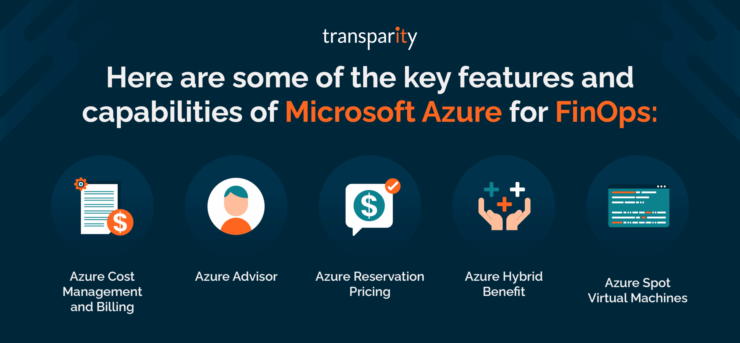 Why is FinOps Essential for Your Organisation? 3 Key Features in Microsoft Azure for FinOps