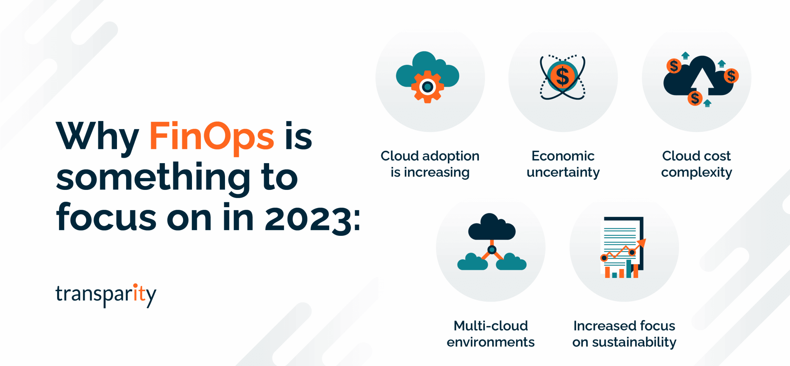 Why is FinOps Essential for Your Organisation? 2 Why focus on FinOps in 2023