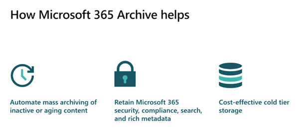 Highlights from Microsoft Inspire: AI, AI, AI, & Copilot! 8 365 copilot helps
