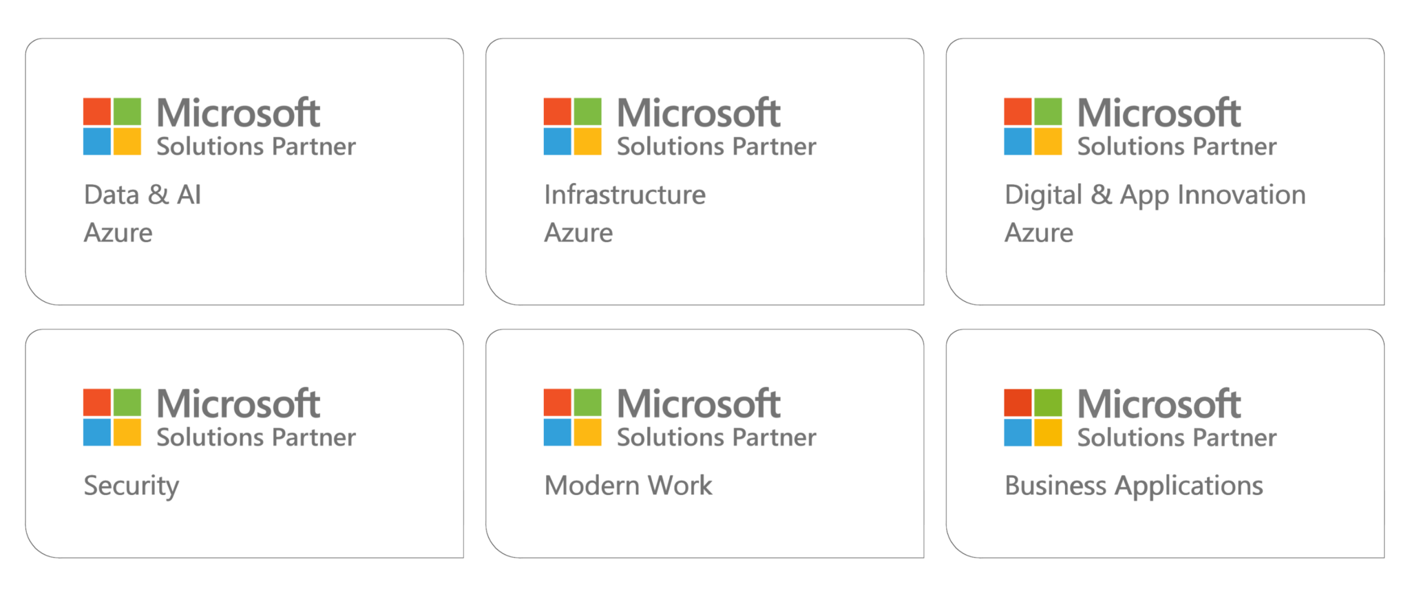 Microsoft Powerhouse Transparity Beats the Competition as the UK’s Most Accredited Microsoft Partner 1 6 Designations wide