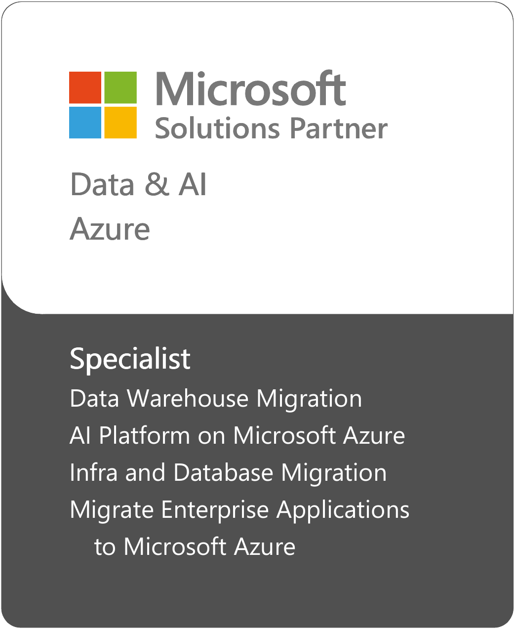 Transparity Become a Microsoft Fabric Featured Partner 1 Data AI Specs Mar 25