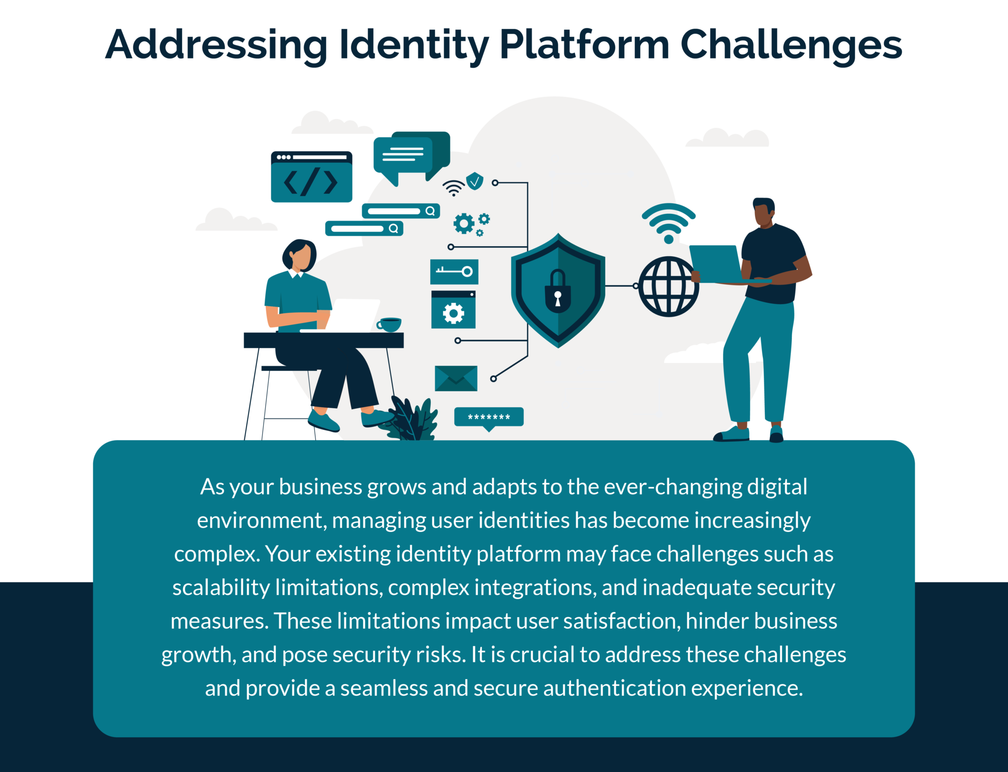 Streamlining Identity Management - The journey to Azure AD B2C 2 Transparity Blog image v1 3 070523 1 2048x1896 1 e1695737482171